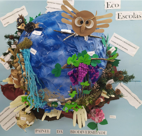 Desafio UHU-Painel Biodiversidade da Minha Terra