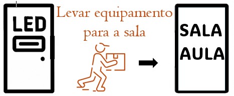 Levar equipamento