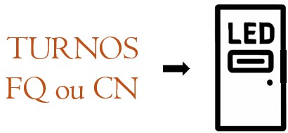 Turnos